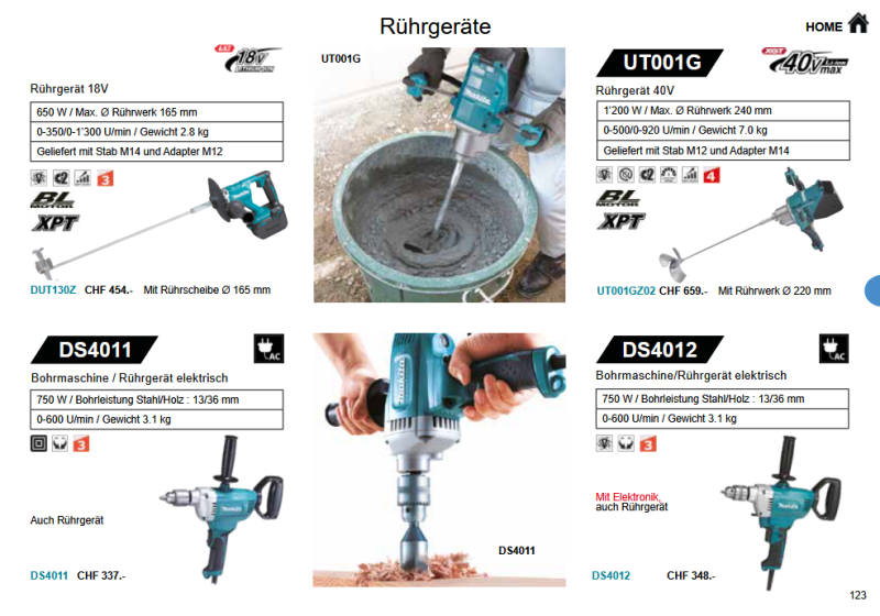 36. Makita Betonverdichter & Rührgeräte